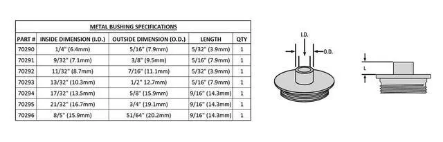 Alt view image 2 of 7 - 1228 Metal Bushing Set - 11 pc. Router Template Guide Set Fits Porter Cable Style Router Sub Bases - Universal