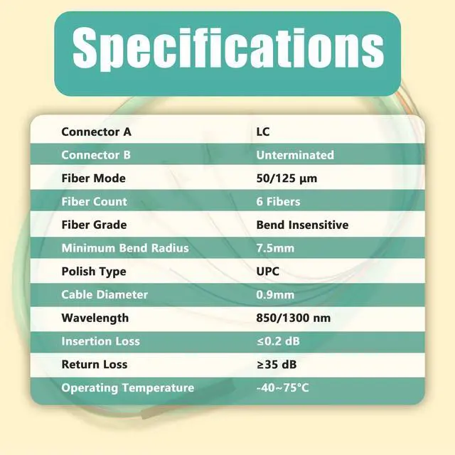 Alt view image 5 of 6 - 4Pack LC UPC 6 Fibers Multimode Bunch OM3 50/125 LC-UPC Fiber Pigtail, 1.5m (5ft)