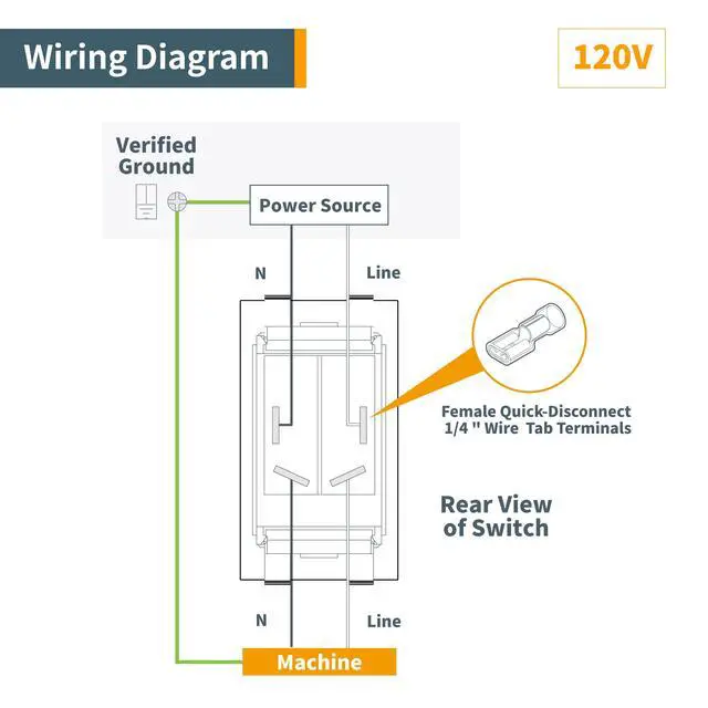 Alt view image 7 of 7 - 120V/230V Dual Voltage On/Off Safety Toggle Switch for Power Tools, Fits Table Saw, Router Table, Drill Press, Bench Saw, Band Saw, Dust Collectors & Other Electrical Equipment (71353)