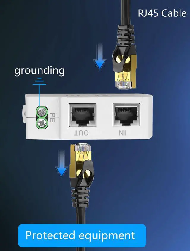 Alt view image 2 of 7 - Ethernet Surge Protector 1000Mbps DIN Rail Network Surge Protector LAN Network CAT5/CAT6 Thunder Arrestor for Network Devices, Routers, and Switches Imax 10Ka (36mm DIN-Rail mounting)