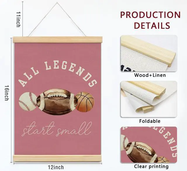 Alt view image 6 of 6 - Sports Bedroom Decor for Nursery Room Decor,Legends Start Small Sports Nursery Art,Pink Sports Wall Decor Baseball Kids Wall Art Poster for Nursery Playroom Artwork Home Decorations,pink