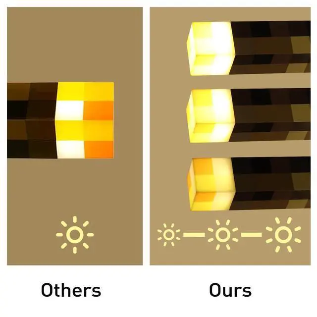 Alt view image 3 of 7 - Light-up Wall Torch, Hand Held Lighting Torch - 3 Level Brightness