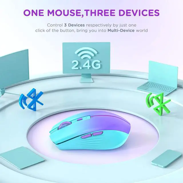 Alt view image 2 of 7 - Bluetooth Wireless Mouse, Rechargeable Slient Multi-Device Computer Mice (Tri-Mode: BT1/2+2.4Ghz) with USB Receiver, Ergonomic Cordless Mouse for Laptop/MacBook/PC/iPad(Mint Green to Purple)