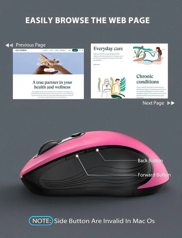 Alt view image 4 of 7 - Wireless Mouse for Laptop, Ergonomic 6-Button Mouse, Fuchsia