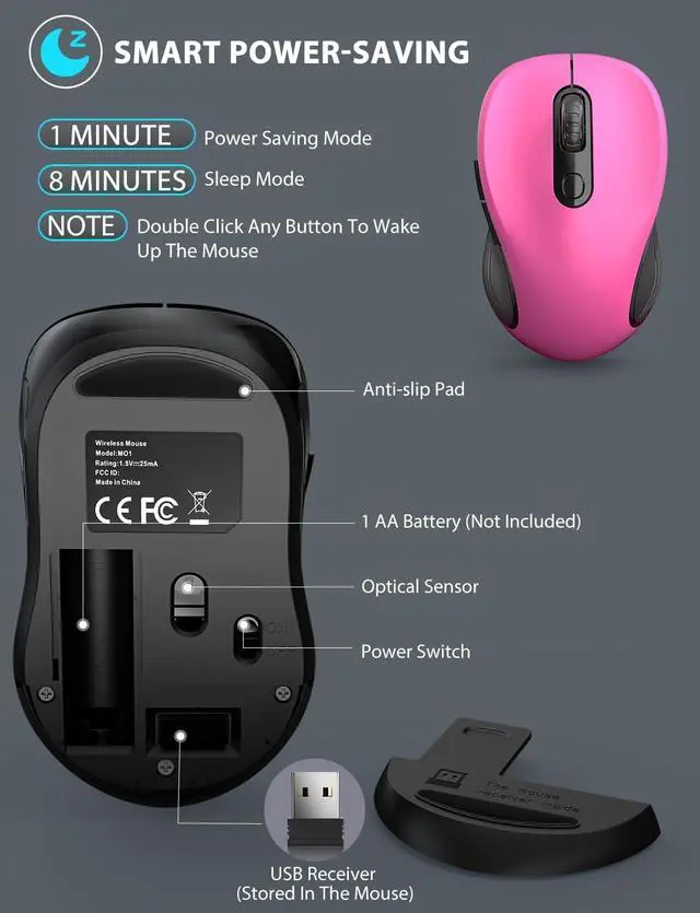 Alt view image 6 of 7 - Wireless Mouse for Laptop, Ergonomic 6-Button Mouse, Fuchsia