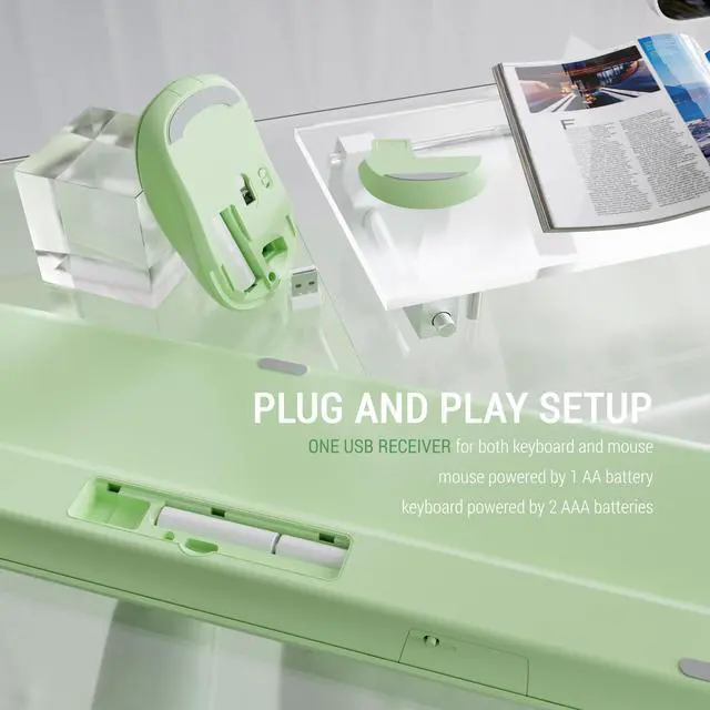 Alt view image 4 of 6 - Wireless Keyboard and Mouse Combo, 110-Key Full Size (Gradient Cyan)