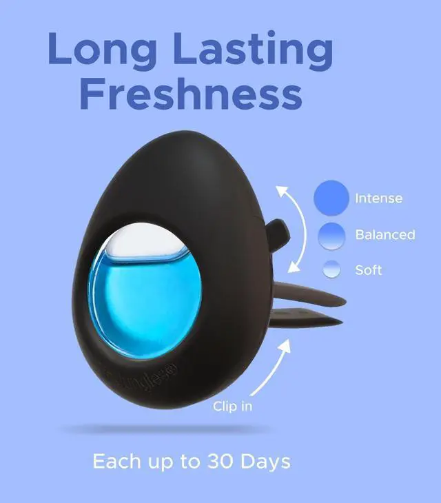 Alt view image 3 of 6 - Car Air Freshener Vent Clip 3 Ct, New Car Scent | Long-Lasting Car Odor Eliminator, Easy Clip-On, Freshness for Cars, Trucks, and SUVs
