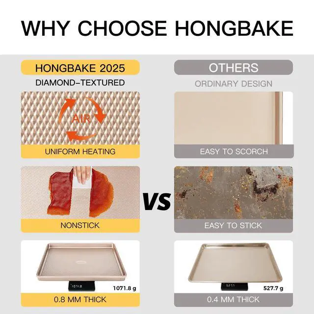 Alt view image 5 of 7 - Baking Sheet Pan Set of 3, Cookie Sheets for Oven, Nonstick Half/Quarter/Jelly Roll Pans with Diamond Texture Pattern, 0.8mm Thick Heavy Duty Cookie Tray, Champagne Gold