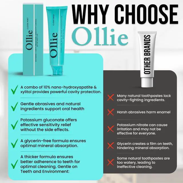Alt view image 6 of 7 - Fluoride Free 10% Nano Hydroxyapatite Toothpaste, Clean Mint, 1 Pack | Rod-Shaped Nano HAP, Remineralizes Enamel, Reduces Sensitivity, Reverses Small Cavities, Naturally Whitens Teeth, 4oz