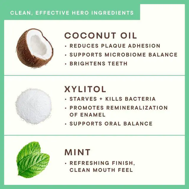 Alt view image 4 of 7 - Coconut Oil Toothpaste, Fluoride Free + Xylitol, 4oz, 2 Pack | Coconut Powered by Organic Coconut Oil & Xylitol, Gentle Deep Clean, Oral Microbiome Support, Sensitive Teeth, Coconut Mint
