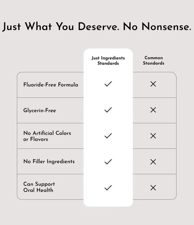 Alt view image 3 of 5 - Remineralizing Tooth Powder Sensitive - No Fluoride - 1 oz | Calcium Carbonate, Bentonite Clay, Baking Soda, Enamel Support, Plaque Polishing, Vegan Non GMO, SLS Free, Adult Use