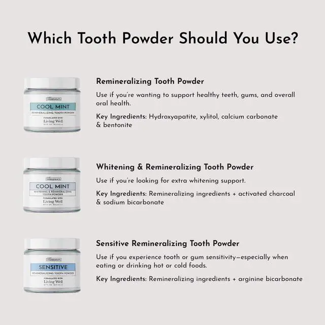 Alt view image 4 of 5 - Remineralizing Tooth Powder Sensitive - No Fluoride - 1 oz | Calcium Carbonate, Bentonite Clay, Baking Soda, Enamel Support, Plaque Polishing, Vegan Non GMO, SLS Free, Adult Use