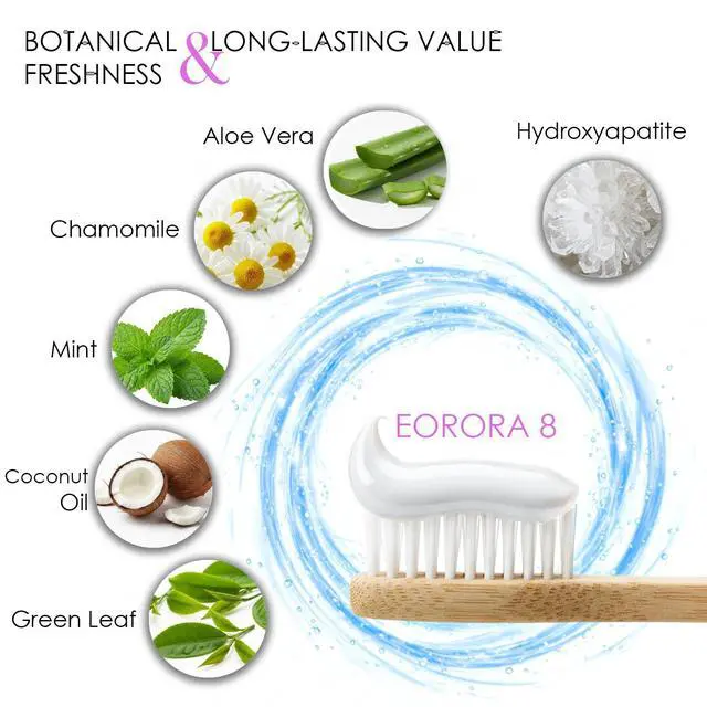 Alt view image 3 of 6 - AI Hydroxyapatite Whitening Toothpaste-Fluoride-Free, SLS-Free for Sensitive Mouths, Enamel Surface Care, Coconut Oil & Aloe, Mint, Made in Korea (4.6 oz)