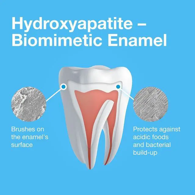 Alt view image 7 of 7 - Classic 20% Hydroxyapatite Toothpaste 3.44 Oz | bioHAP and Fluoride Free Toothpaste for Daily Use, Clinically Tested, Expert for Enamel and Gum Care, 3.44 Oz 3 Pack