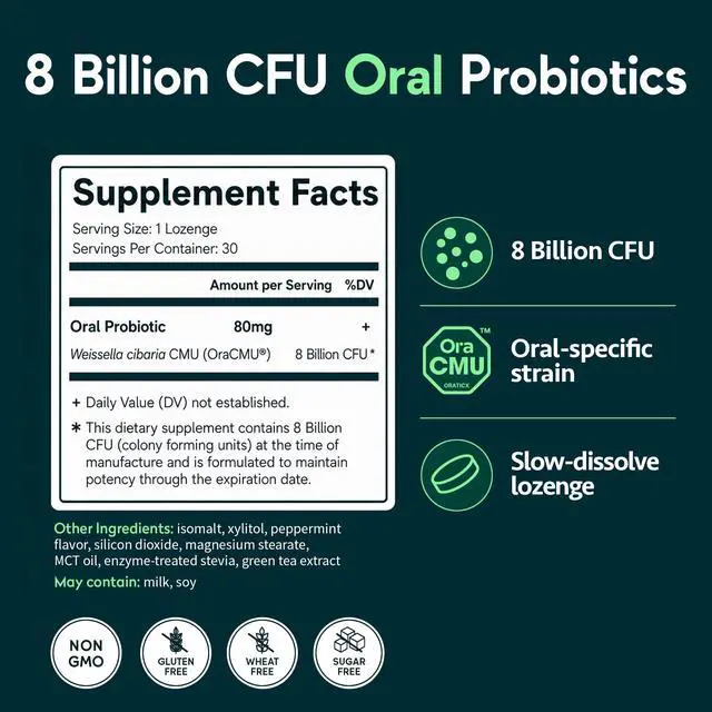 Alt view image 7 of 7 - Green Breath Oral Probiotics, Fresh Breath, Mint Flavor, 30ct 1-PK | Clinically Studied Probiotic, Naturally Supports Fresh Breath, 8 Billion CFU, 30 Lozenges, Shelf-Stable Smart Bottle