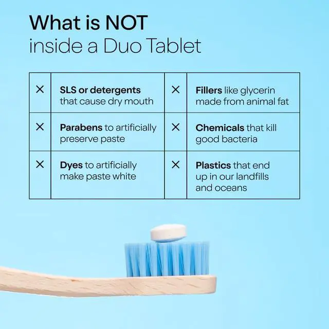 Alt view image 7 of 7 - Toothpaste Tablets with Nano-Hydroxyapatite, Wild Mint, 186 Tablets | Nano-hydroxyapatite, natural whitening, enamel remineralization, sensitivity relief, fluoride free, plastic free, wild mint