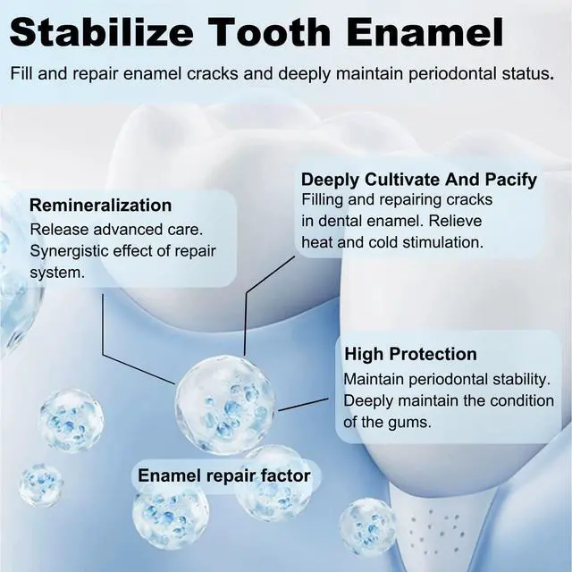Alt view image 4 of 7 - 7.5% Nano Hydroxyapatite Toothpaste, Fluoride-Free Formula with Natural Mint for Fresh Breath, Deep Cleaning for Daily Oral Care, 2 Tubes