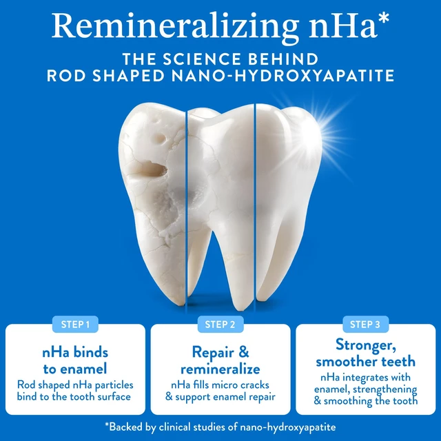 Alt view image 3 of 7 - Extra Sensitive 10% Nano Hydroxyapatite Toothpaste | Extra sensitive relief with potassium nitrate + 10% nano hydroxyapatite. Fluoride free, SLS free, remineralizing. USA made.