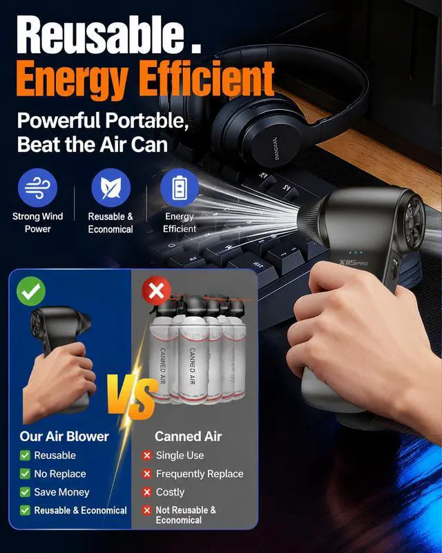 Alt view image 2 of 7 - Compressed Air Duster, 180000RPM Turbo Fan Blower | Mini Rechargeable Cordless Electric Air Duster with 3 Speeds Brushless Motor for Keyboard, Gaming PC, Car & Electronics
