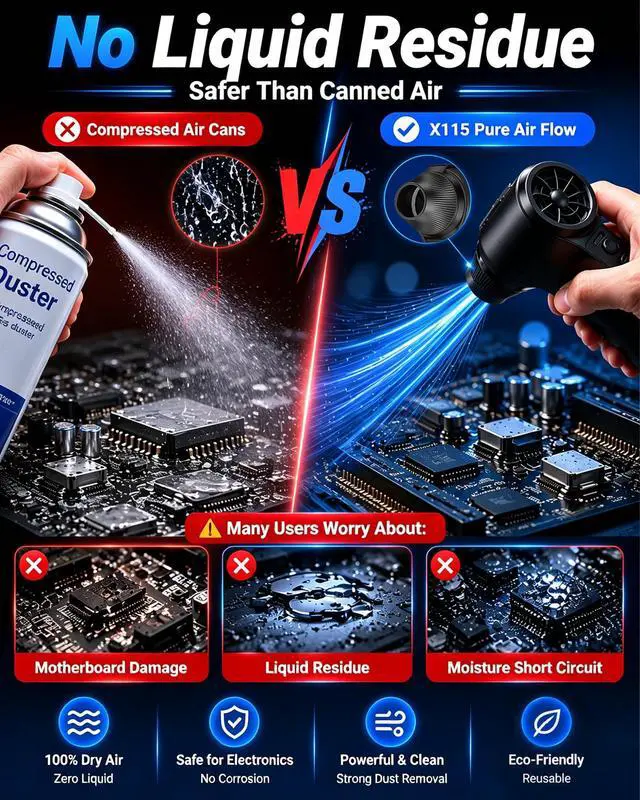 Alt view image 5 of 7 - Compressed Air Duster, 180000RPM Turbo Fan Blower | Mini Rechargeable Cordless Electric Air Duster with 3 Speeds Brushless Motor for Keyboard, Gaming PC, Car & Electronics