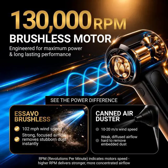 Alt view image 3 of 7 - Compressed Air Duster 130,000RPM Cordless Portable Electric Air Duster with Brushless Motor & LED Light, 4 Speeds, USB-C Rechargeable for Keyboard, Computer, Car & Home Cleaning