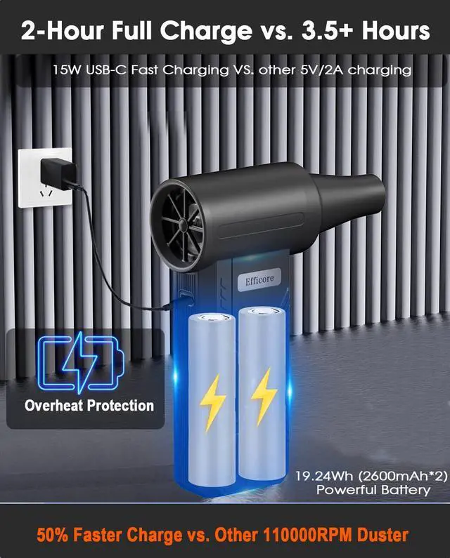Alt view image 3 of 7 - Compressed Air Duster, 110000RPM Turbo Fan, 15W Charge, 4-Speed | Powerful Cordless Electric Duster, 5200mAH Battery, Durable Mini Blower, 4 Nozzles & 4 Brushes Clean PC/Keyboard/Car/Home