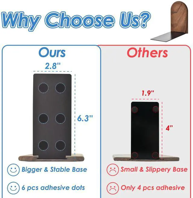 Alt view image 3 of 7 - Book Ends, Sturdy Wooden Bookends for Shelves - Heavy Duty Non-Slip Book Organizers, Decorative Bookend Holders for Home Office, Library, Black Walnut Universal Economy Bookend, Small, Brown