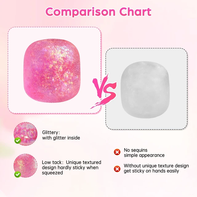 Alt view image 4 of 7 - Squishy, Sugar Slow Rising Squishy Fidget Toys, Glitter Textured Sensory Squeeze Stress Balls, Anxiety Relief Fidget Toys for Kids and Adults Birthday Easter Party Favor Gifts(Pink)