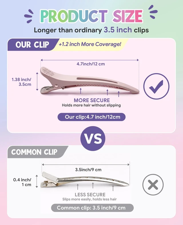 Alt view image 3 of 7 - Hair Sectioning Clips, 12 Pack Duckbill Hair Clips | Removable Silicone Band | Matte Grip Design for Womens Styling, Cutting, Coloring, Blow Drying, Rollers, Makeup and Skincare