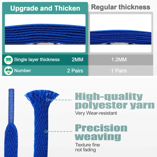 Alt view image 3 of 7 - Flat Sneakers Shoe Laces: 43 Inch White Shoelaces | 2 Pairs 5/16" Wide, Durable Polyester, Stay tied, Replacement Shoestrings for Sneakers, Fit Men Women
