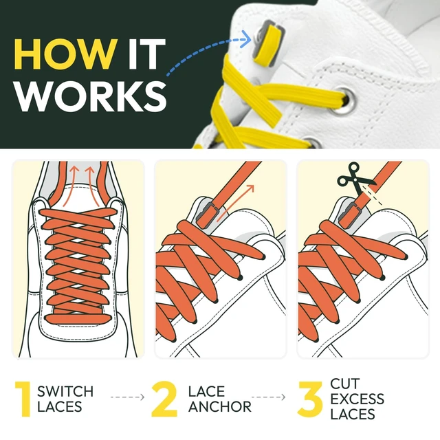 Alt view image 4 of 6 - No Tie Elastic Shoe Laces for Sneakers - Shoelaces for Adults & Kids | 3 Size Fits All. Shoe Strings for Athletic & Training Shoes. Patented Lace Anchors Lock in Place. 52-Inch Stretch Laces.