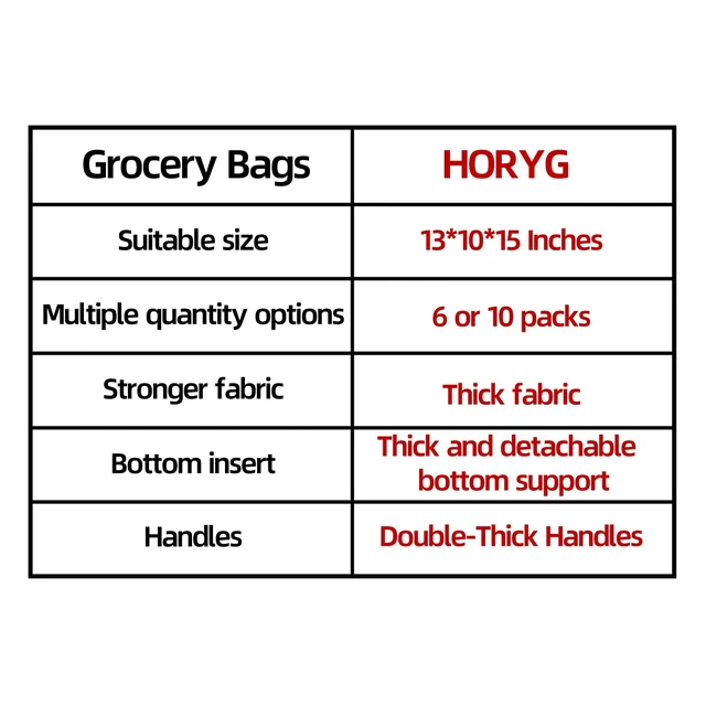 Alt view image 5 of 6 - 6 pack Reusable Grocery Bags,Thick Bottom-Shopping Bag for Groceries | Heavy Duty Large Shopping Totes,Reusable Bags With Handles ,Foldable,Washable ,Load Capacity Over 45 Pounds
