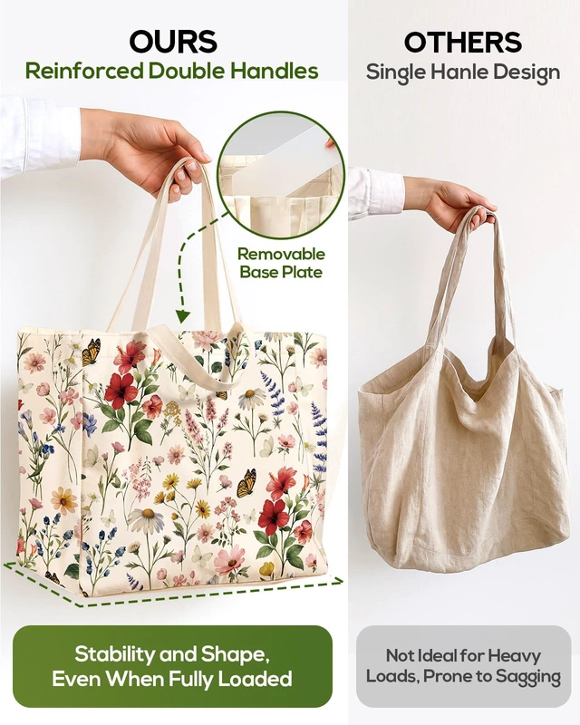 Alt view image 4 of 6 - Cute Extra Large Canvas Grocery Tote Bag, Vintage Flower | 6 Inner Pockets & 2 Handle Strap, Reusable Shoulder Bags, Aesthetic Designer Heavy Duty Shopping Totes for Groceries