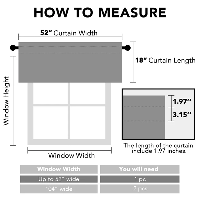 Alt view image 2 of 7 - Blackout Valances for Windows,Navy Blue Short Window Valance Curtains for Living Room/Bedroom/Bathroom Privacy Decorative Rod Pocket Kitchen Valances2 Panels52" W x 18" L, Navy