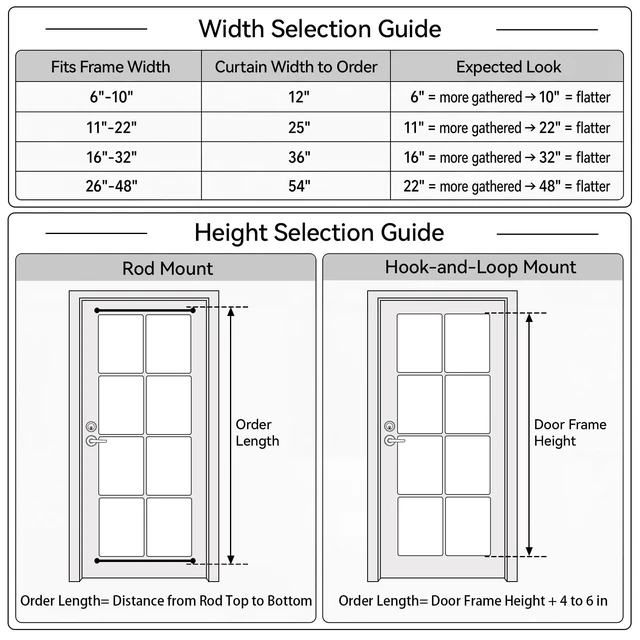 Alt view image 6 of 6 - Front Door Curtains for Glass Window, French Door Curtain for Doors Window Cover, 1 Panel, W25 x L20, Black