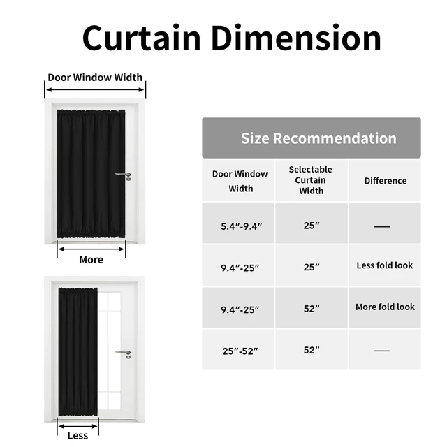 Alt view image 6 of 7 - Blackout Door Curtains 1 Panel, 25x40 inch, Black | Rod Pocket Privacy Light Filtering Sidelight Curtains French Door Curtains with Tieback