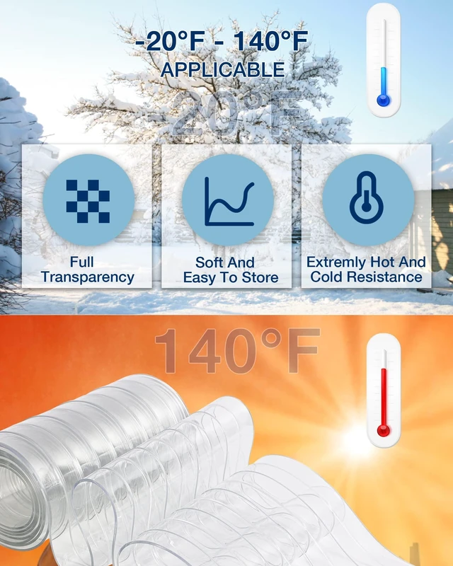 Alt view image 4 of 7 - Vinyl Strip Curtain PVC Replacement Strip Door Clear Plastic Strips Freezer Curtains for Dog House Door Flap, Winter, Commercial, Warehouse Doors, 8 Inches x 8 feet