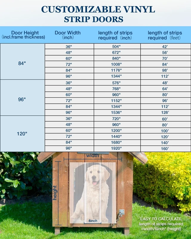 Alt view image 3 of 7 - Vinyl Strip Curtain PVC Replacement Strip Door Clear Plastic Strips Freezer Curtains for Dog House Door Flap, Winter, Commercial, Warehouse Doors, 8 Inches x 8 feet