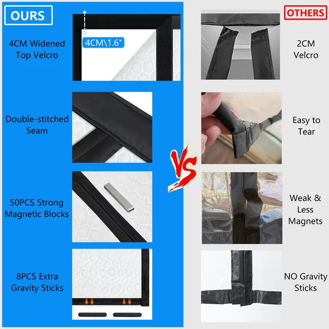 Alt view image 4 of 7 - Magnetic Thermal Insulated Door Curtain,Waterproof EVA Door Cover,Fit Doors Size 34"x96",Temperature Protection Insulated Doorway Curtain Partition,Patio Self-Closing Doors Net Screen