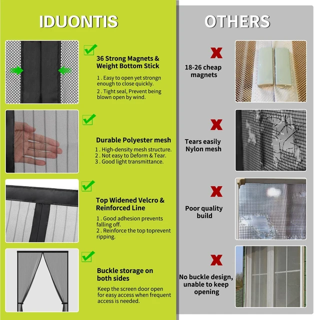 Alt view image 7 of 7 - Magnetic Screen Door - Fits Door Opening 36 x 82 in, Actual Screen Size 38"x83", Hands Free Mesh Partition,Heavy Duty Curtain Keeps Bugs Out, Frame Hook & Loop, Pet and Kid Friendly