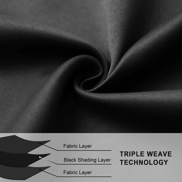 Alt view image 5 of 6 - 100% Blackout Door Curtains for Windows and Doors | Black 24x38 InchesPrivacyprotected, lightblocking, noisereducing. Notool installation within 3 minutes.