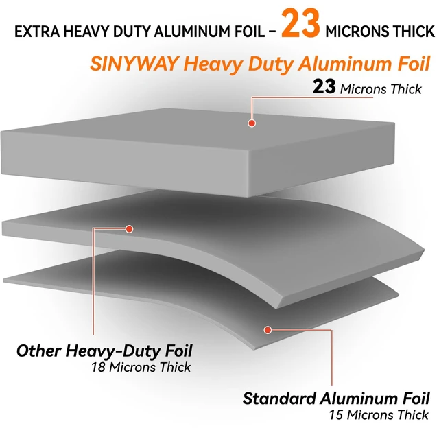 Alt view image 4 of 7 - Aluminum Foil Roll, 23 Micron Thick Food Safe Aluminum | Heavy Duty Foil Wrap with Cutter Tin Foil for Kitchen BBQ,Baking Cooking, Catering, Grilling, Roasting