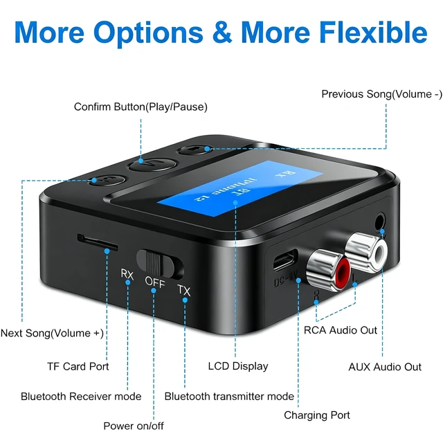 Alt view image 3 of 7 - Transmitter Receiver for TV, with RCA 3.5mm AUX & Display Audio Adapter for Home Stereo, Bluetooth Transmitter for Headphones/Speakers/Airplane/Home Theater/PC/Car, TF Card Output