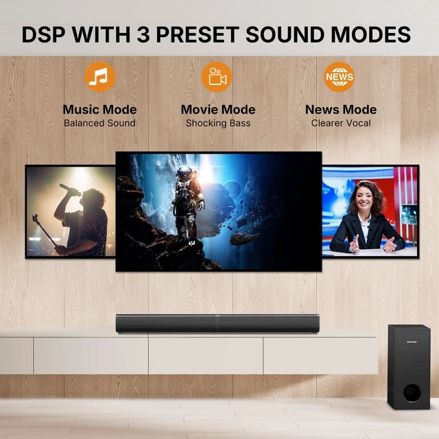 Alt view image 4 of 6 - 2.1 Sound Bar for Smart TV with Built-in Subwoofer, 6 Levels Voice Enhancement, 15 Inches Small TV Soundbar Speakers with Bluetooth 5.3/ARC/Optical/AUX/USB Connection, 3 EQ Modes, Wall Mount