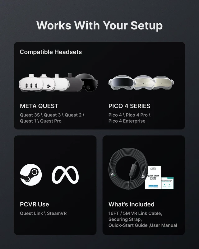 Alt view image 7 of 7 - 16ft VR Link Cable with Separate Charging Port, USB 3.0 to USB C Cable | USB 3.0 High Speed & Charging, Compatible for Virtual Reality Headset, Meta Quest 3S, Quest Pro, Pico 4, Steam VR, Gaming PC