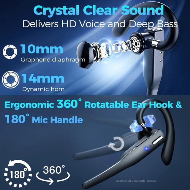 Alt view image 5 of 7 - AI Bluetooth Headset Wireless Bluetooth Headphone Earphone Earpiece with Translation, Noise Cancelling, Last 72H, Single-Ear Earbuds with Microphone, for Phone/PC/Laptop, Daily/Office/Trucker