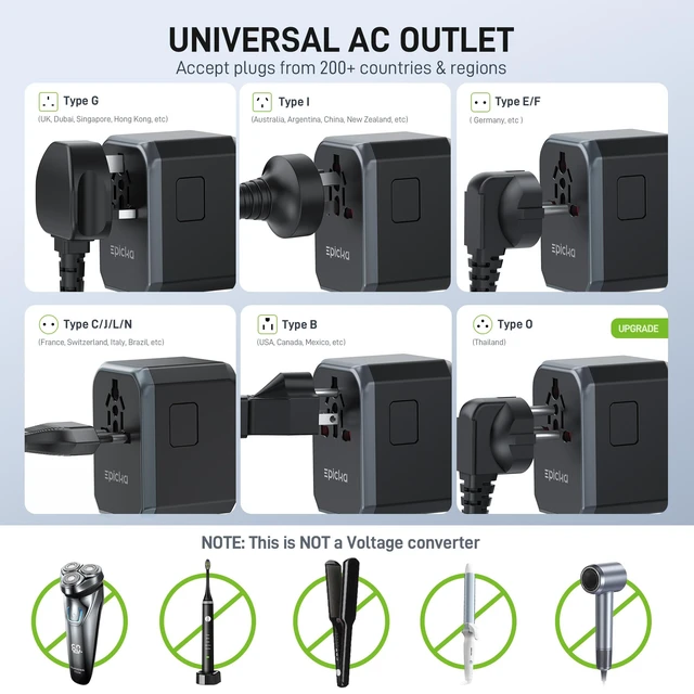 Alt view image 4 of 6 - Universal Travel Adapter with 1AC/3 USB-C/2 USB-A Ports | Travel Plug Adapter for EU/US/UK/AUS, Supports Charging for Multi-Device, Not A Voltage Converter, TA-105+, Grey