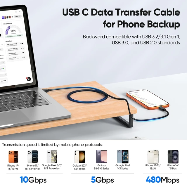 Alt view image 3 of 7 - Cable 3ft, 10Gbps Data Transfer & 60W Fast Charging Cord | USB-C to Type-C Android Auto Cord for iPhone 17/16/15 Protable SSD iPad Air/Pro Laptop Mini PC