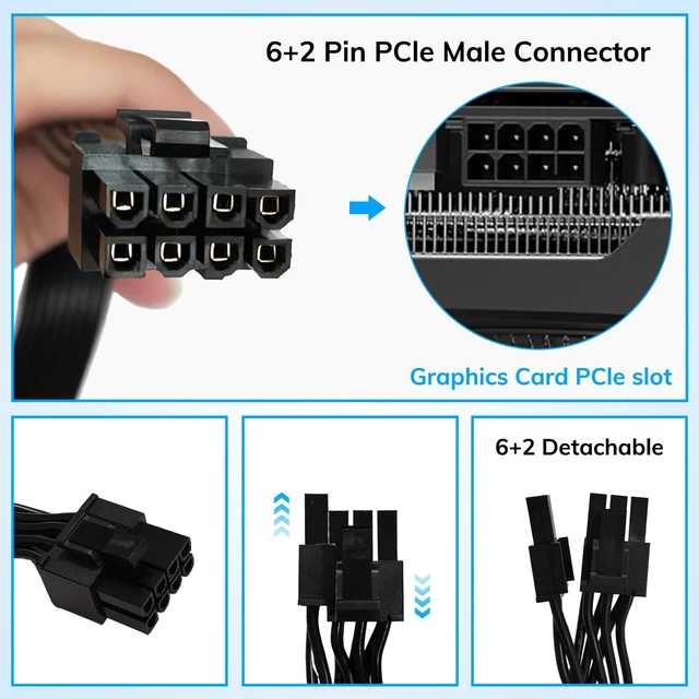 Alt view image 3 of 6 - 8 Pin PCIE Cable, 8 Pin Male to 6+2 Male GPU Power Cable, Compatible with Corsair, Thermaltake, ARESGAME Modular Power Supply (Not for EVGA PSU)