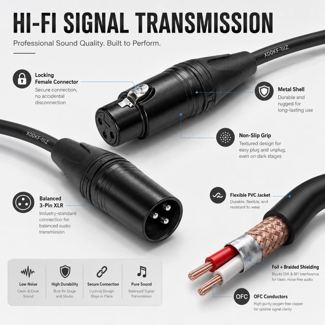 Alt view image 2 of 7 - XLR Cable Male to Female 10ft 22AWG 99.99% OFC, 128-Braid Shielded, Gold Plated Microphone Cable for Studio, Stage, Mixer, Speakers, Podcast